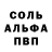 ГАШИШ Изолятор Tetiana Ielisova